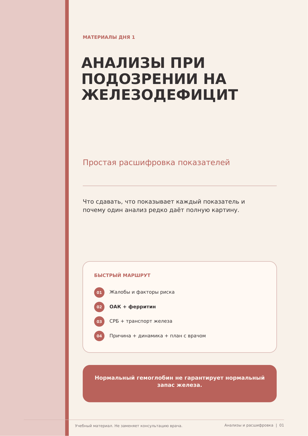 Обложка: Анализы при подозрении на железодефицит