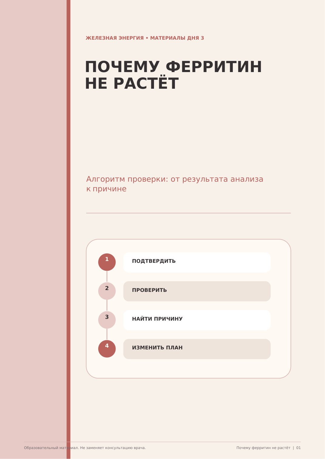 Обложка: Почему ферритин не растёт