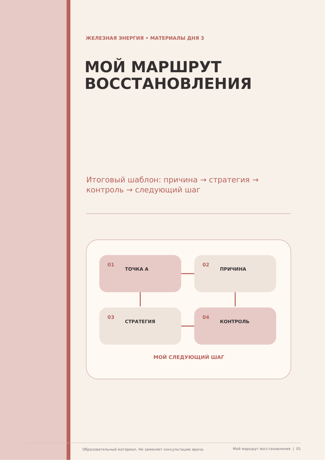 Обложка: Мой маршрут восстановления